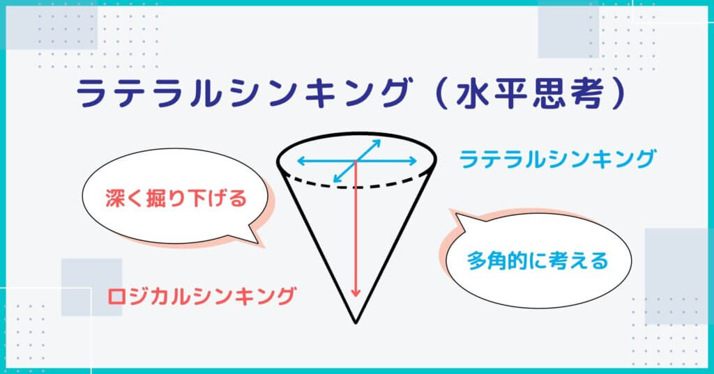 ラテラルシンキング　ロジカルシンキングとの違い