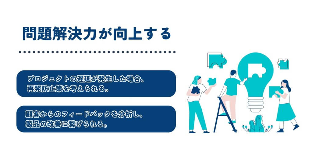 ロジカルシンキング研修
原因特定・問題解決力が向上する