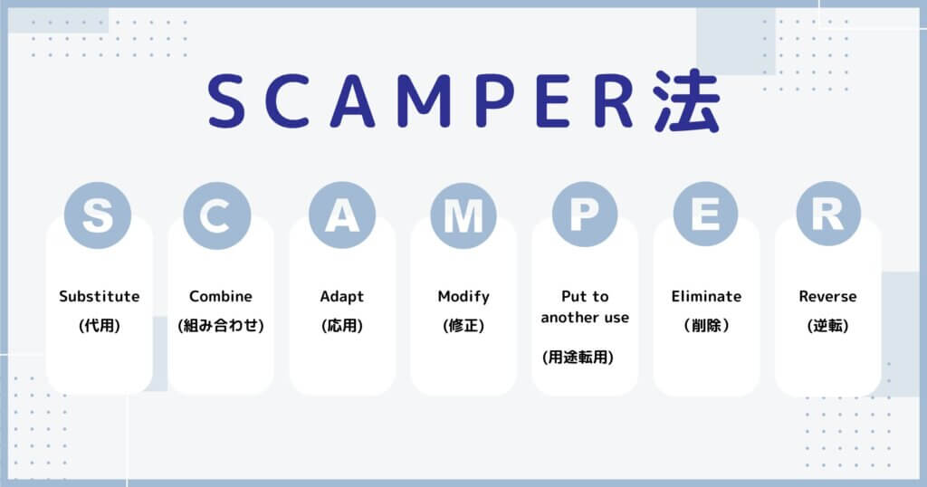 ラテラルシンキング　7つの角度から見直す「SCAMPER法」