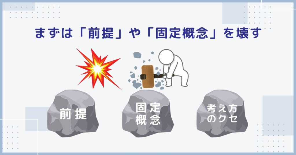 ラテラルシンキングの具体的な鍛え方
前提や固定概念を壊す思考力