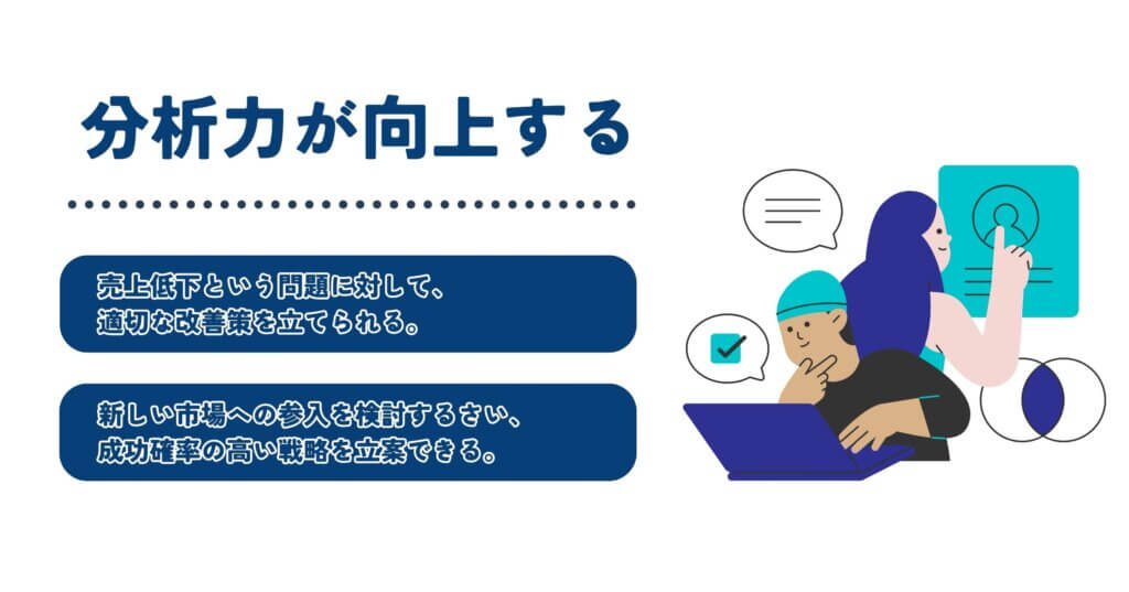 ロジカルシンキング研修
分析力が向上する