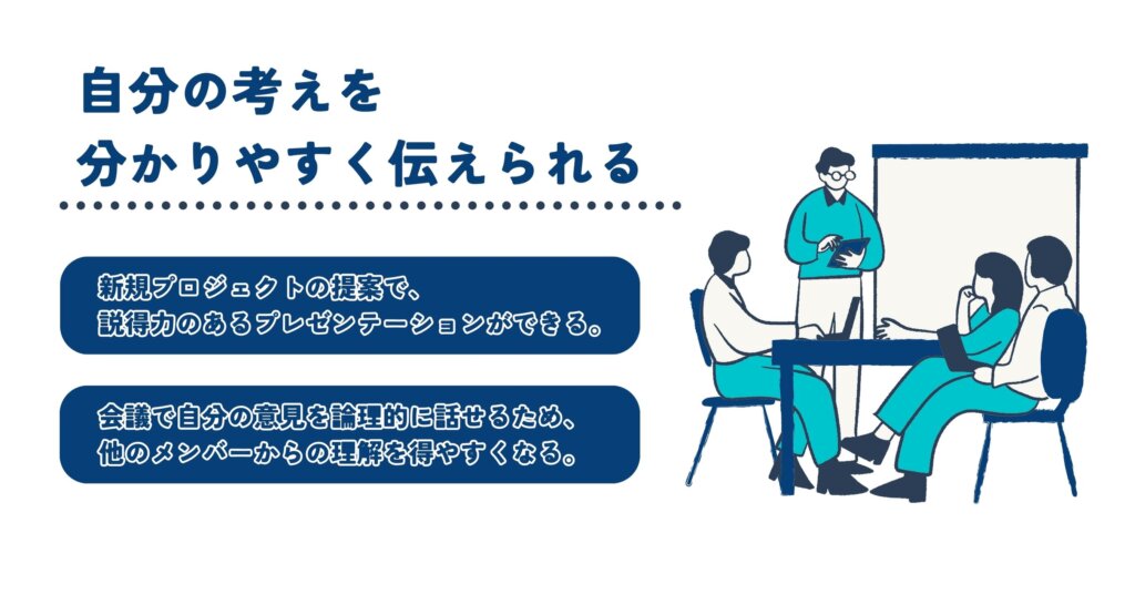 ロジカルシンキング研修
自分の考えを分かりやすく伝えられるようになる